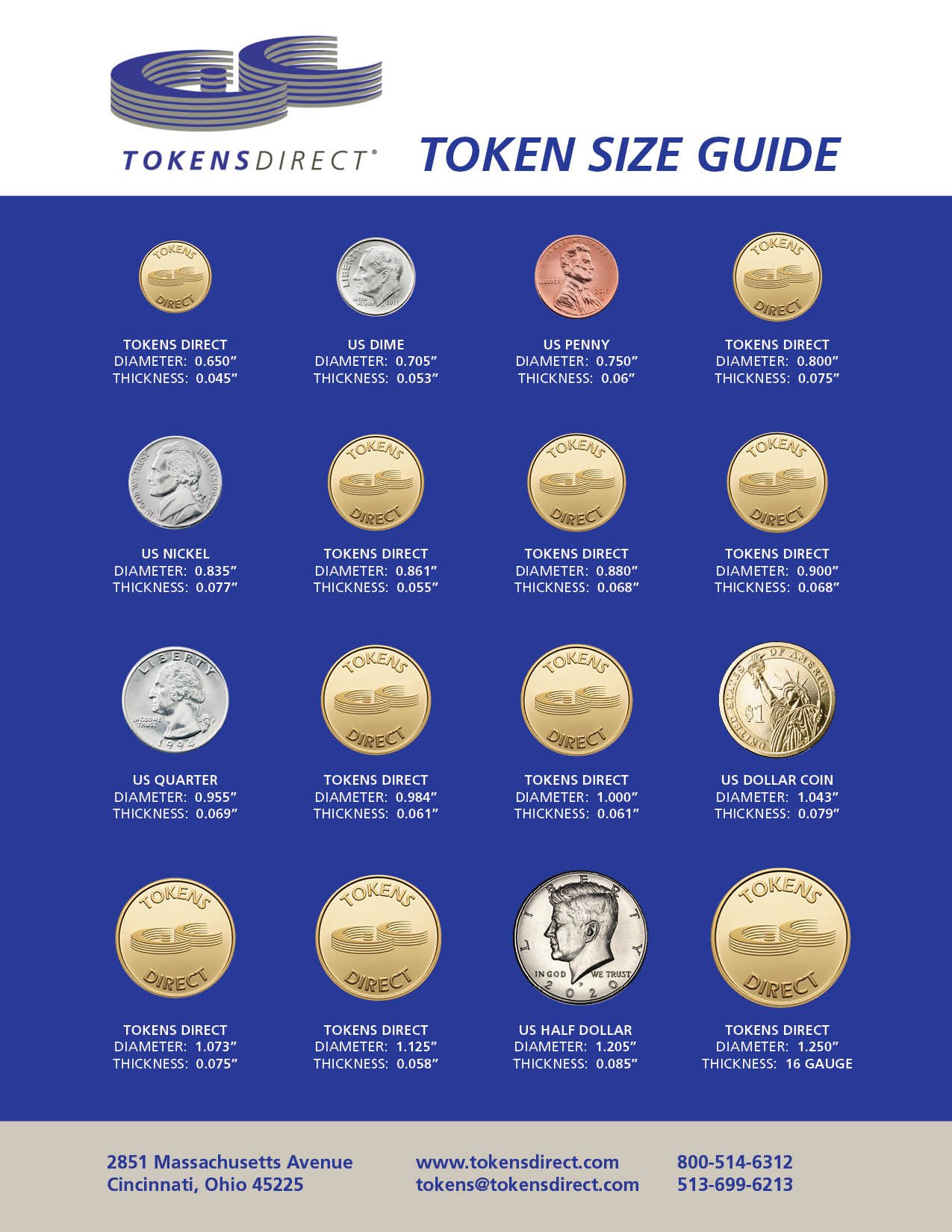 Token Size Comparison to US Coins